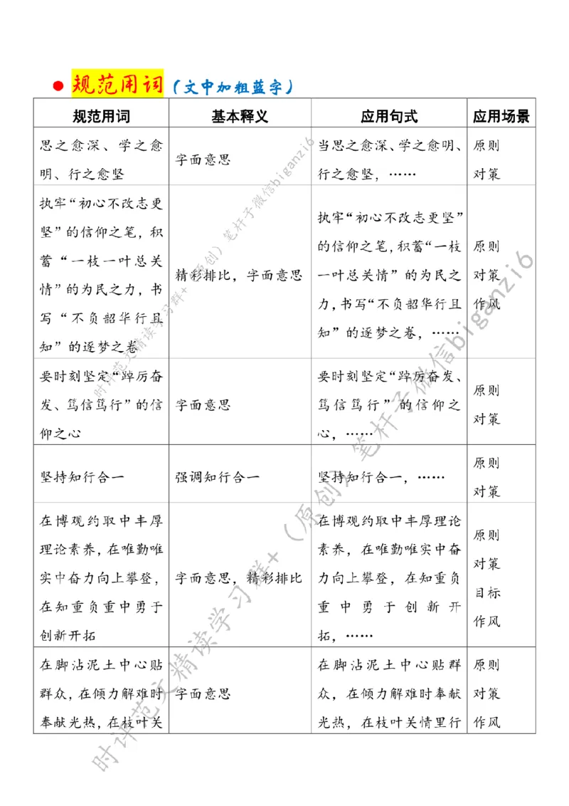 0125---标注白-追寻榜样力量勇当时代先锋_2026考公资料_（57）申论材料_00、笔杆子晨读材料_2024笔杆子晨读_笔杆子1月时政