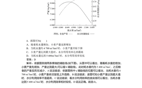 专练55_2025高中教辅（后续还会更新新习题试卷）_2025高中全科《微专题&middot;小练习》_2025高中全科《微专题小练习》_2025版&middot;微专题小练习&middot;地理