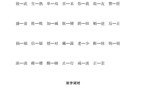 小学一年级上册反义词大全_一年级上下册资料_小学一年级学习资料-25年更新版_1-01、小学一年级语文上册_01、知识汇总