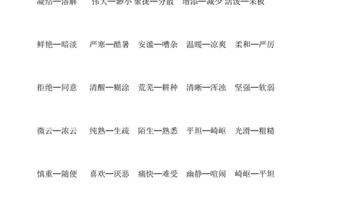 小学一年级上册反义词大全_一年级上下册资料_小学一年级学习资料-25年更新版_1-01、小学一年级语文上册_01、知识汇总