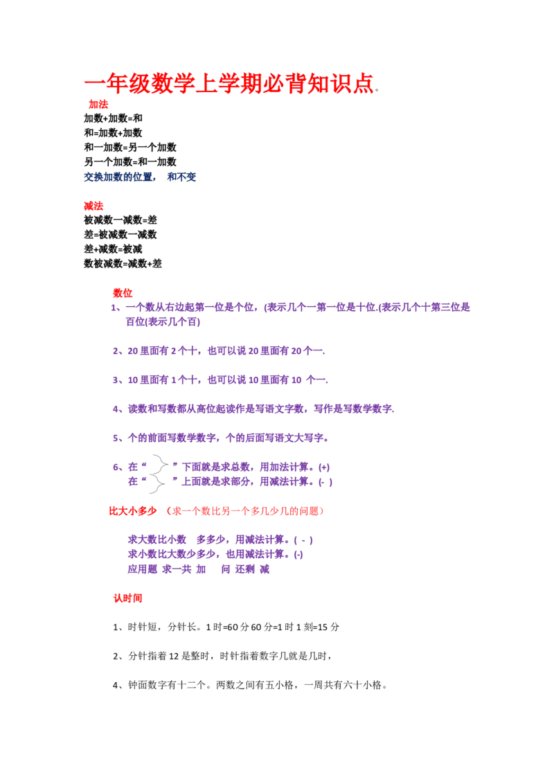 一年级数学上学期必背知识点_一年级上下册资料_小学一年级学习资料-25年更新版_1-03、小学一年级数学上册_通用_知识点