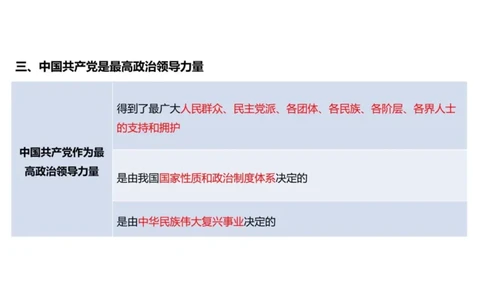 03.新思想03课堂笔记_2026考公资料_（49）政治理论合集_政治理论合集_2025考研政治_04.米鹏_03.精讲_04.习思想必学考点精讲（米鹏）_00.课堂笔记