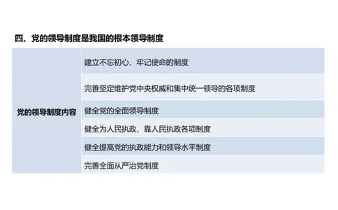 03.新思想03课堂笔记_2026考公资料_（49）政治理论合集_政治理论合集_2025考研政治_04.米鹏_03.精讲_04.习思想必学考点精讲（米鹏）_00.课堂笔记