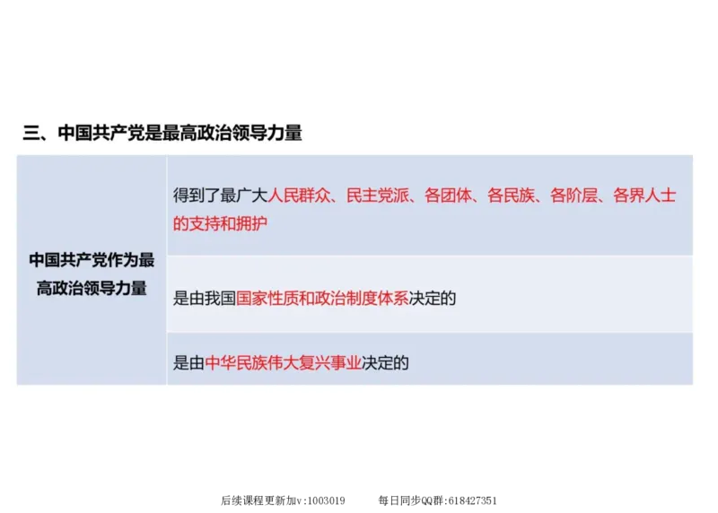 03.新思想03课堂笔记_2026考公资料_（49）政治理论合集_政治理论合集_2025考研政治_04.米鹏_03.精讲_04.习思想必学考点精讲（米鹏）_00.课堂笔记