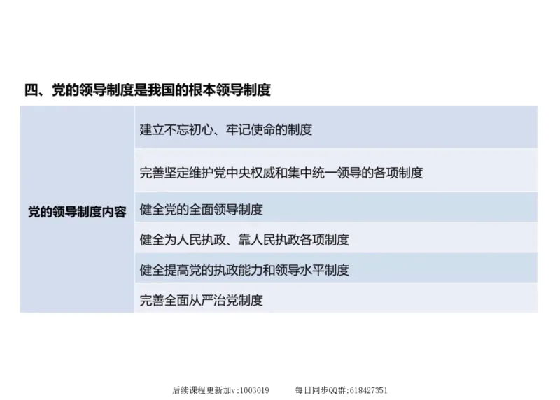 03.新思想03课堂笔记_2026考公资料_（49）政治理论合集_政治理论合集_2025考研政治_04.米鹏_03.精讲_04.习思想必学考点精讲（米鹏）_00.课堂笔记