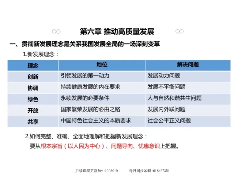 03.新思想03课堂笔记_2026考公资料_（49）政治理论合集_政治理论合集_2025考研政治_04.米鹏_03.精讲_04.习思想必学考点精讲（米鹏）_00.课堂笔记