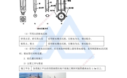 29.2025李昌春-名师精讲通关-第三章（29）桩基础施工_2026年一级建造师_2026年一建公路_2025年一建公路SVIP_02-基础精讲✿高端面授✿深度强化_20-公路《名师精讲通关》李昌春HX