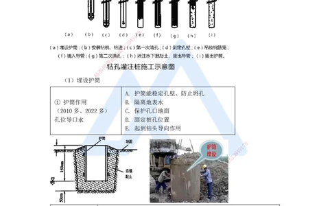 29.2025李昌春-名师精讲通关-第三章（29）桩基础施工_2026年一级建造师_2026年一建公路_2025年一建公路SVIP_02-基础精讲✿高端面授✿深度强化_20-公路《名师精讲通关》李昌春HX