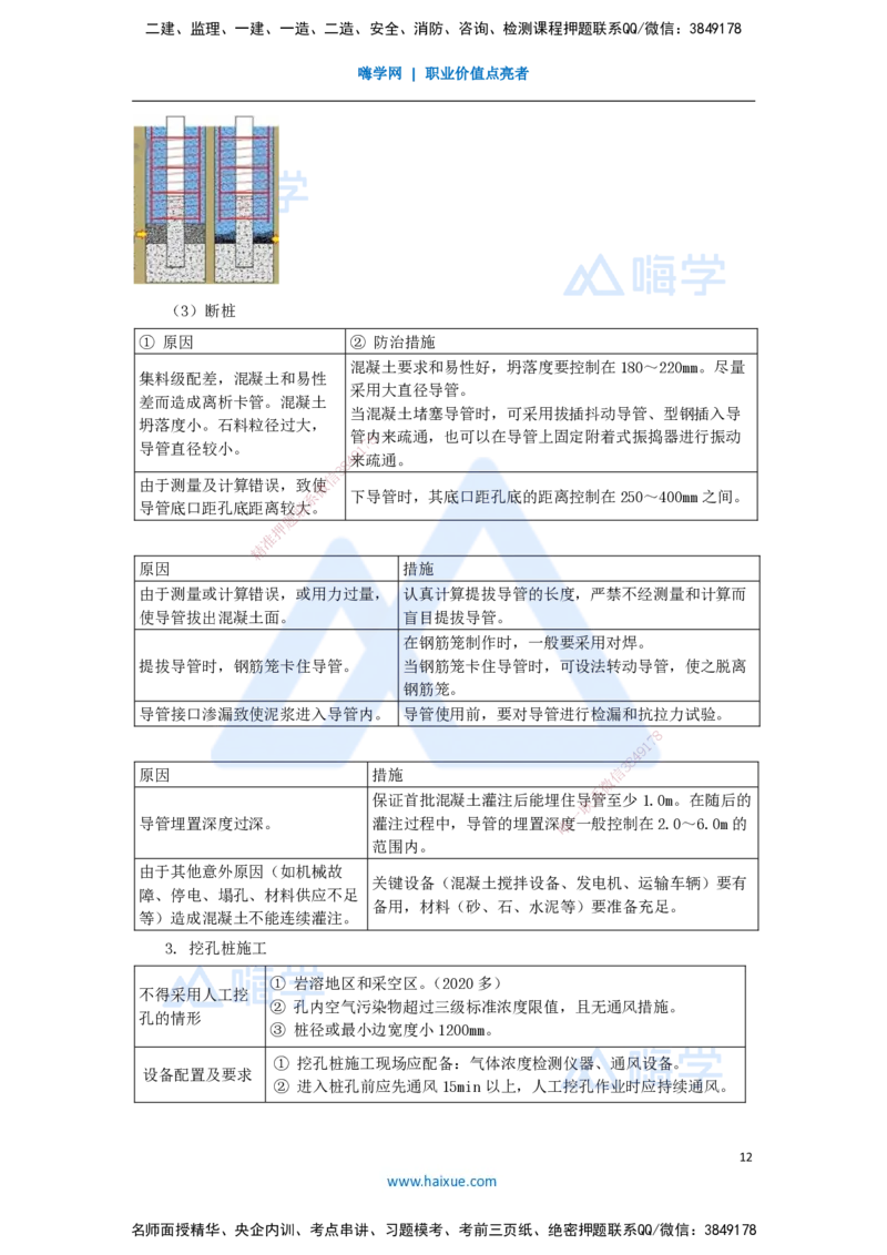 29.2025李昌春-名师精讲通关-第三章（29）桩基础施工_2026年一级建造师_2026年一建公路_2025年一建公路SVIP_02-基础精讲✿高端面授✿深度强化_20-公路《名师精讲通关》李昌春HX