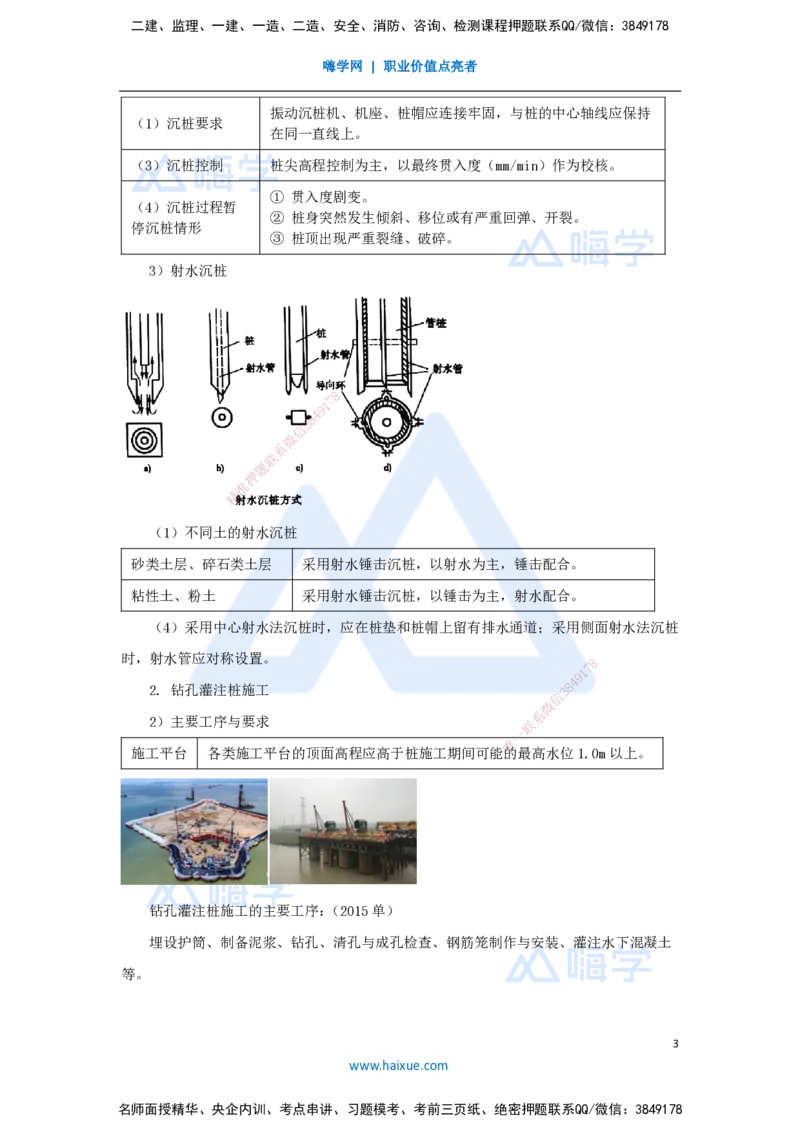 29.2025李昌春-名师精讲通关-第三章（29）桩基础施工_2026年一级建造师_2026年一建公路_2025年一建公路SVIP_02-基础精讲✿高端面授✿深度强化_20-公路《名师精讲通关》李昌春HX