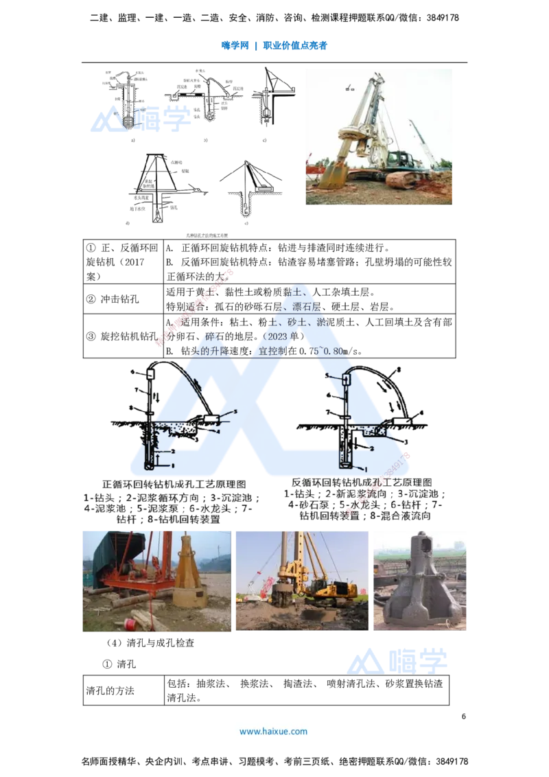 29.2025李昌春-名师精讲通关-第三章（29）桩基础施工_2026年一级建造师_2026年一建公路_2025年一建公路SVIP_02-基础精讲✿高端面授✿深度强化_20-公路《名师精讲通关》李昌春HX