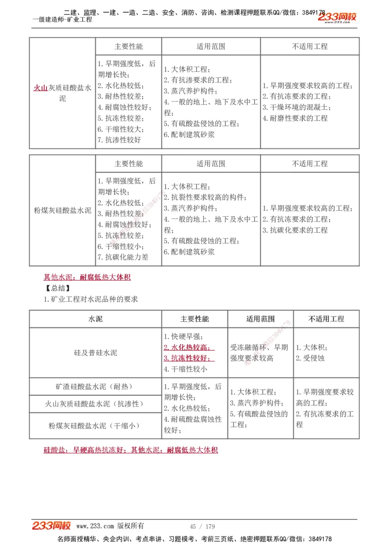 1-32_2026年一级建造师_2026年一建矿业_2025年一建矿业SVIP_02-基础精讲✿高端面授✿深度强化_06-矿业《教材精讲班》陈辉233_讲义