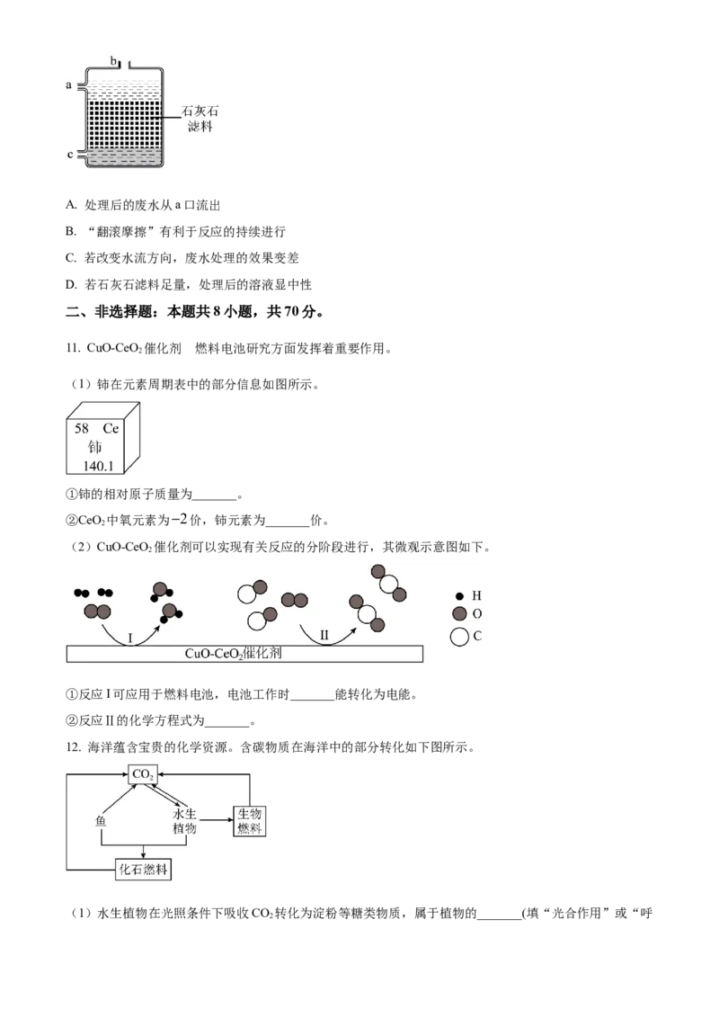 2025年福建省中考化学真题（空白卷）_福建中考1_5.福建中考化学（2017-2025）