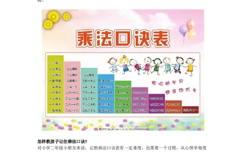 小学二年级数学上册-乘法口诀背诵附练习_二年级上下册资料_小学二年级学习资料-25年更新版_2-03、小学二年级数学上册_2-3-2、练习题、作业、试题、试卷_通用