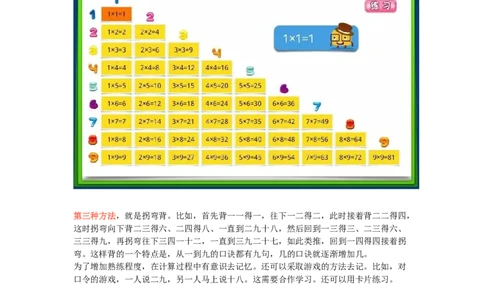 小学二年级数学上册-乘法口诀背诵附练习_二年级上下册资料_小学二年级学习资料-25年更新版_2-03、小学二年级数学上册_2-3-2、练习题、作业、试题、试卷_通用