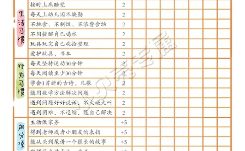新积分表(1)_一年级上下册资料_一年级上册小红书同款资料_一年级(1)