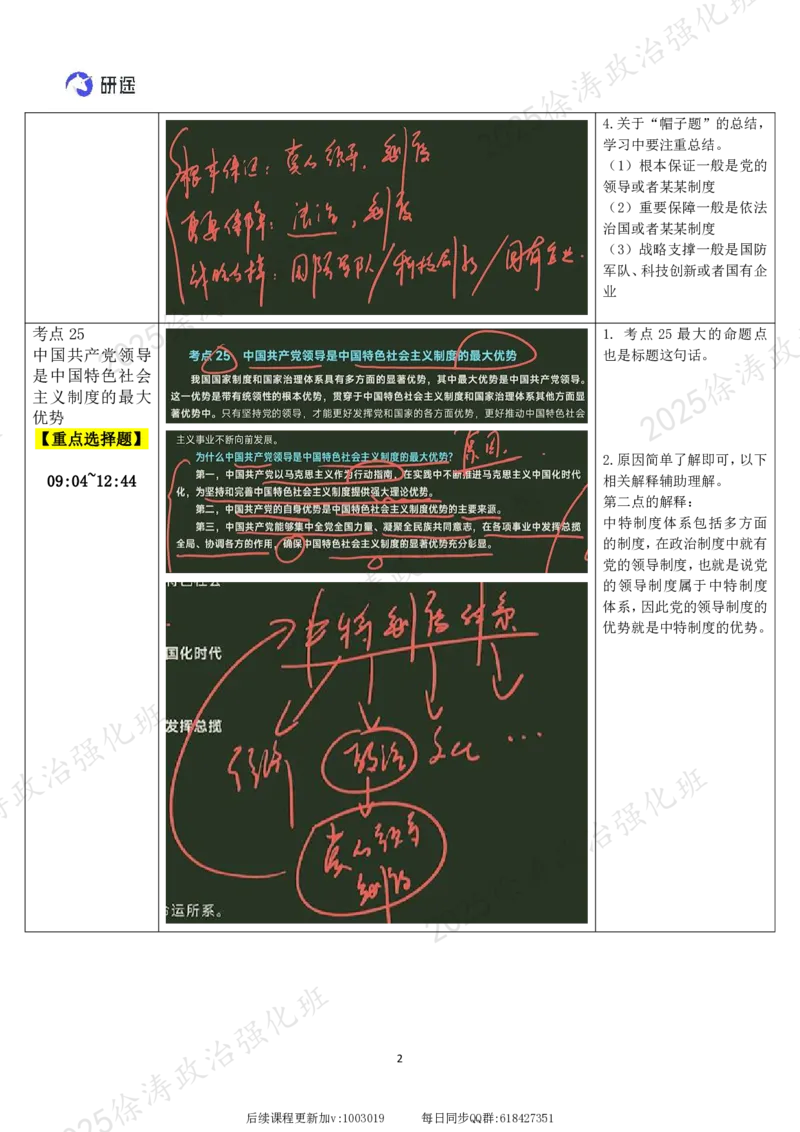 04.新思想-04坚持党的全面领导-复盘笔记_2026考公资料_（49）政治理论合集_政治理论合集_2025考研政治_01.徐涛曲艺_03.强化阶段_05.新思想_00.复盘笔记