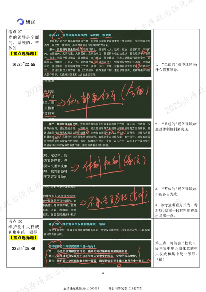 04.新思想-04坚持党的全面领导-复盘笔记_2026考公资料_（49）政治理论合集_政治理论合集_2025考研政治_01.徐涛曲艺_03.强化阶段_05.新思想_00.复盘笔记