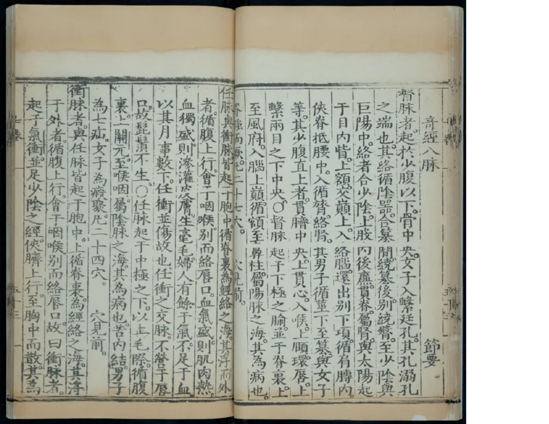 10_绝版书_天涯系列_t涯_绝版古籍电子书合集（13大类）_医书类_针灸大成