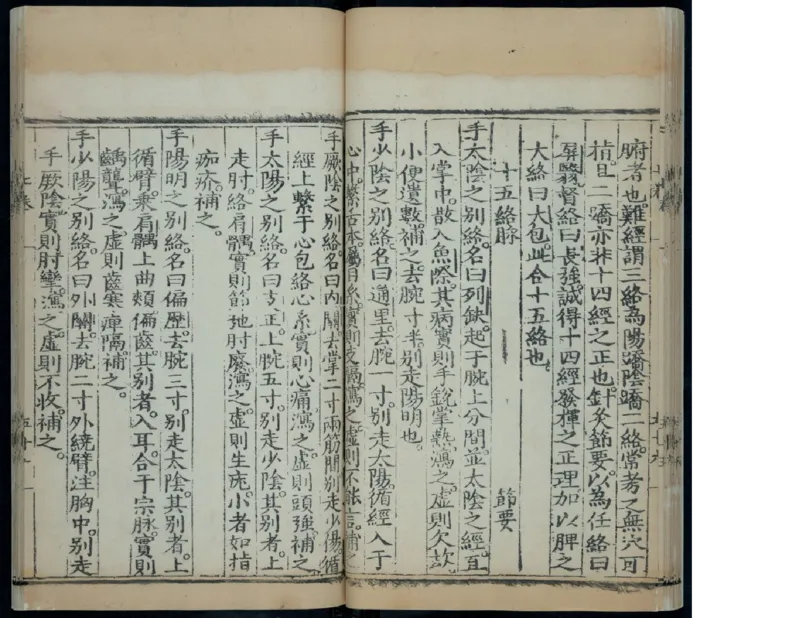 10_绝版书_天涯系列_t涯_绝版古籍电子书合集（13大类）_医书类_针灸大成