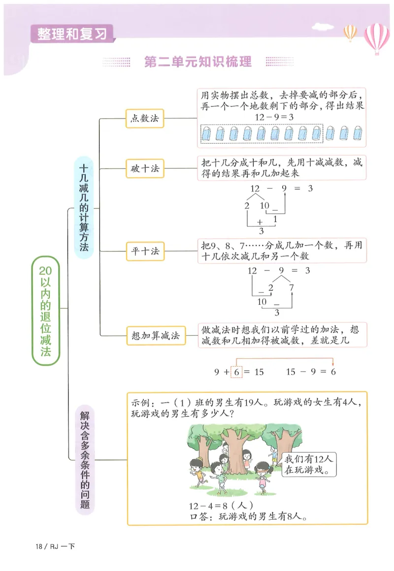 一下数学阳光同学_一年级上下册资料_53黄冈多个品牌系列资料_数学