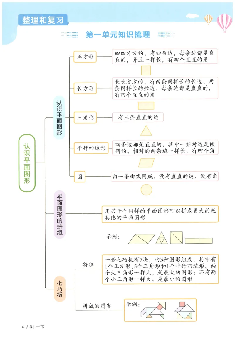 一下数学阳光同学_一年级上下册资料_53黄冈多个品牌系列资料_数学