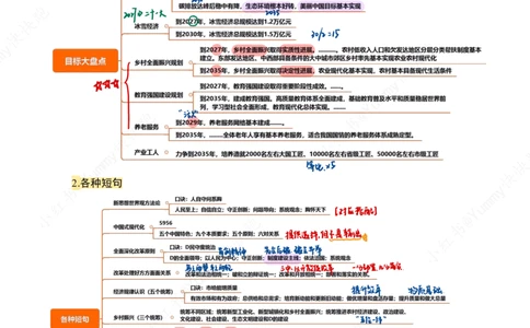 大盘点丨超格政治理论+200题记忆要点_2026考公资料_（05）超格_行测申论2025超格合集(行测&申论&政治理论)_行测申论2025省考超格超大杯刷题课（五合一）