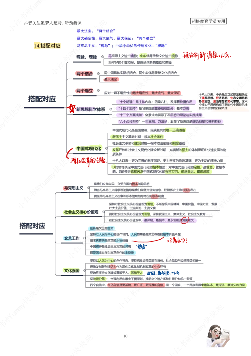 大盘点丨超格政治理论+200题记忆要点_2026考公资料_（05）超格_行测申论2025超格合集(行测&申论&政治理论)_行测申论2025省考超格超大杯刷题课（五合一）