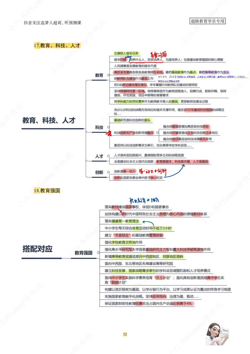 大盘点丨超格政治理论+200题记忆要点_2026考公资料_（05）超格_行测申论2025超格合集(行测&申论&政治理论)_行测申论2025省考超格超大杯刷题课（五合一）