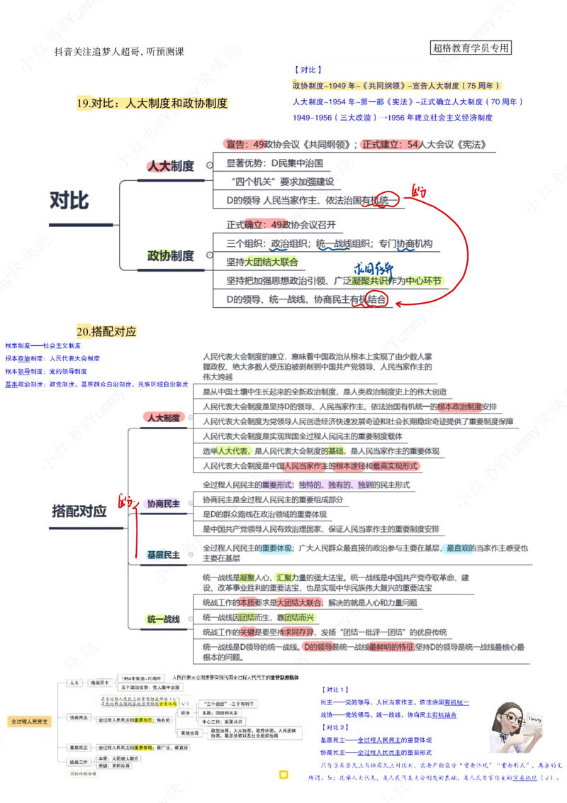 大盘点丨超格政治理论+200题记忆要点_2026考公资料_（05）超格_行测申论2025超格合集(行测&申论&政治理论)_行测申论2025省考超格超大杯刷题课（五合一）