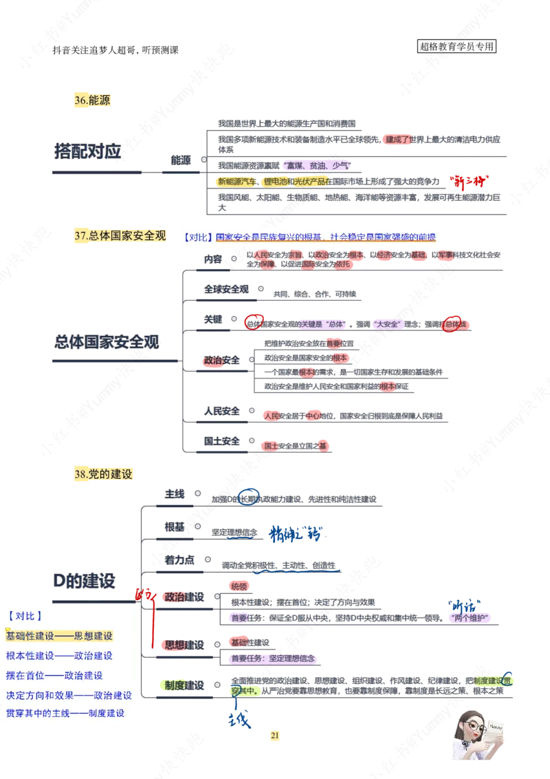 大盘点丨超格政治理论+200题记忆要点_2026考公资料_（05）超格_行测申论2025超格合集(行测&申论&政治理论)_行测申论2025省考超格超大杯刷题课（五合一）