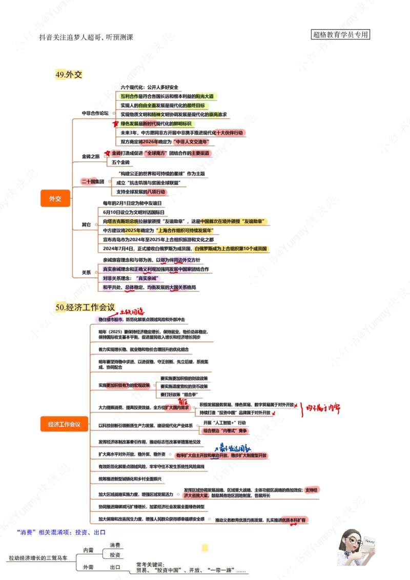 大盘点丨超格政治理论+200题记忆要点_2026考公资料_（05）超格_行测申论2025超格合集(行测&申论&政治理论)_行测申论2025省考超格超大杯刷题课（五合一）