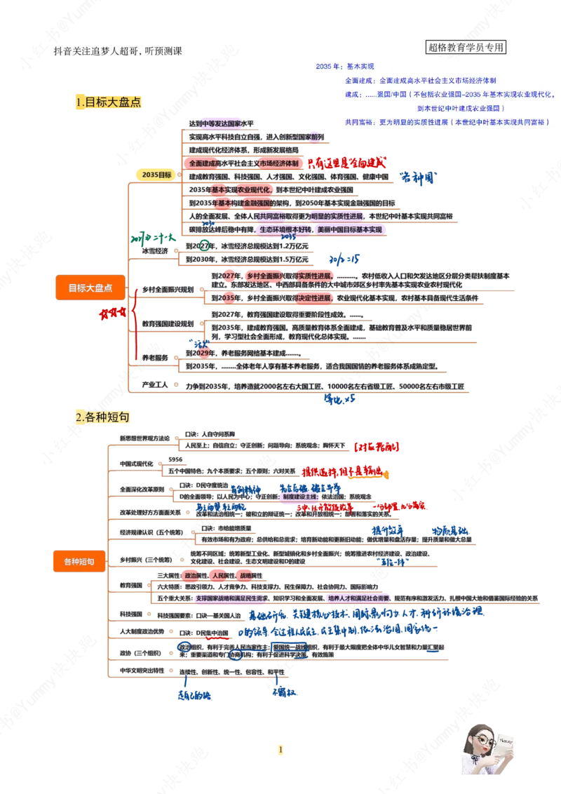 大盘点丨超格政治理论+200题记忆要点_2026考公资料_（05）超格_行测申论2025超格合集(行测&申论&政治理论)_行测申论2025省考超格超大杯刷题课（五合一）