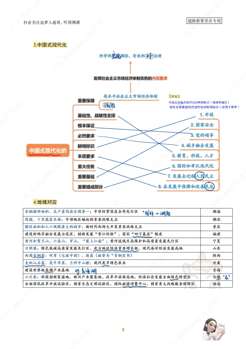 大盘点丨超格政治理论+200题记忆要点_2026考公资料_（05）超格_行测申论2025超格合集(行测&申论&政治理论)_行测申论2025省考超格超大杯刷题课（五合一）