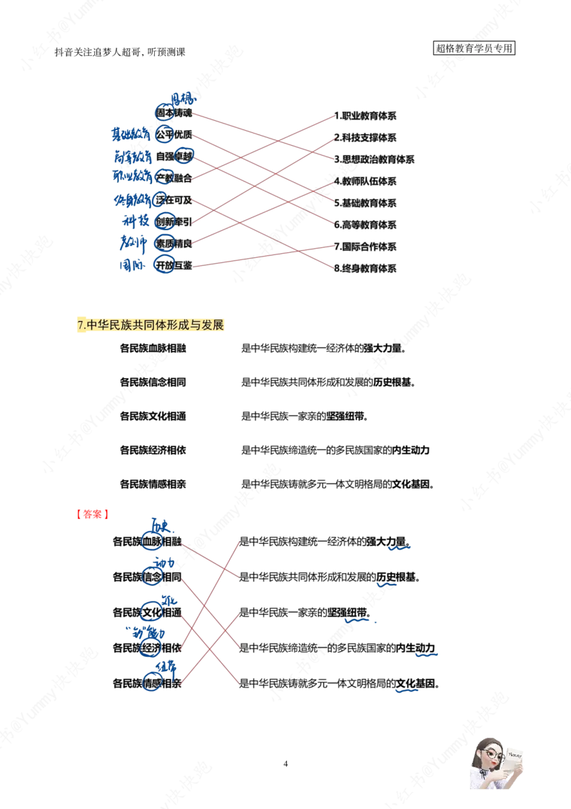 大盘点丨超格政治理论+200题记忆要点_2026考公资料_（05）超格_行测申论2025超格合集(行测&申论&政治理论)_行测申论2025省考超格超大杯刷题课（五合一）