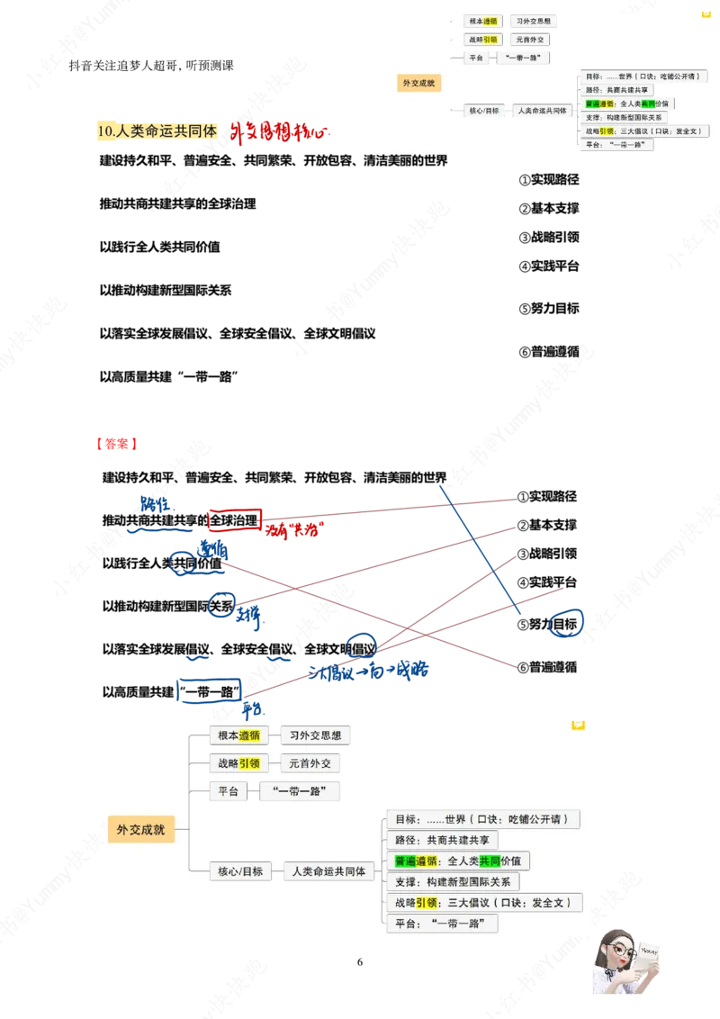 大盘点丨超格政治理论+200题记忆要点_2026考公资料_（05）超格_行测申论2025超格合集(行测&申论&政治理论)_行测申论2025省考超格超大杯刷题课（五合一）