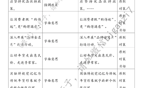 0206---标注白-让年货经济&ldquo;燃&rdquo;起来公众号：上岸总站_2026考公资料_（57）申论材料_00、笔杆子晨读材料_2025笔杆子晨读_2月_2月6日