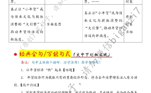 0206---标注白-让年货经济&ldquo;燃&rdquo;起来公众号：上岸总站_2026考公资料_（57）申论材料_00、笔杆子晨读材料_2025笔杆子晨读_2月_2月6日