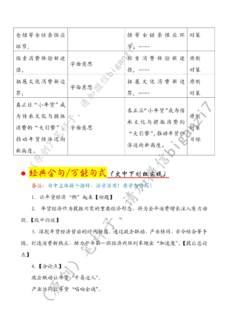 0206---标注白-让年货经济&ldquo;燃&rdquo;起来公众号：上岸总站_2026考公资料_（57）申论材料_00、笔杆子晨读材料_2025笔杆子晨读_2月_2月6日