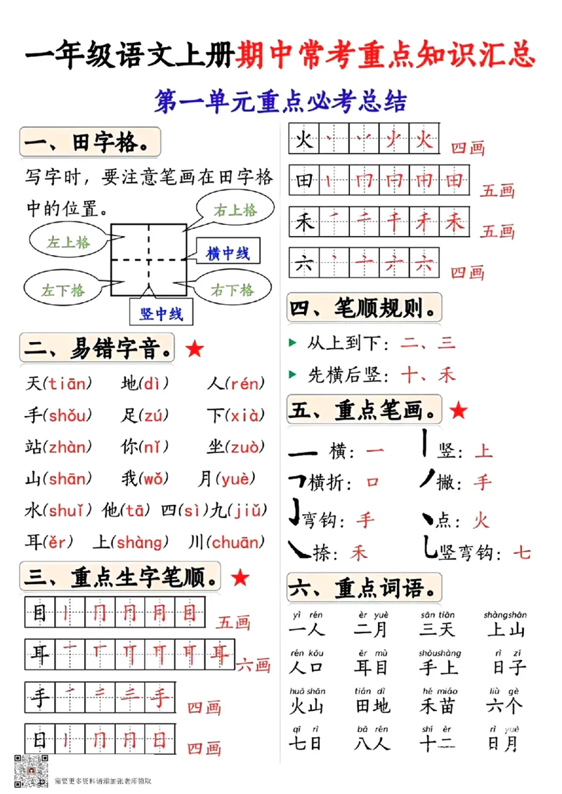 扫描件_第一单元重点必考总结_一年级上下册资料_一年级上册小红书同款资料_语文