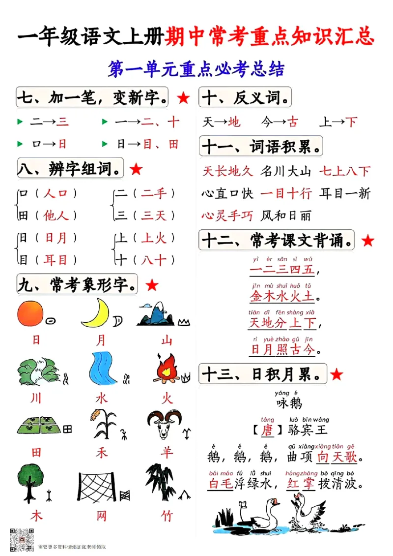 扫描件_第一单元重点必考总结_一年级上下册资料_一年级上册小红书同款资料_语文