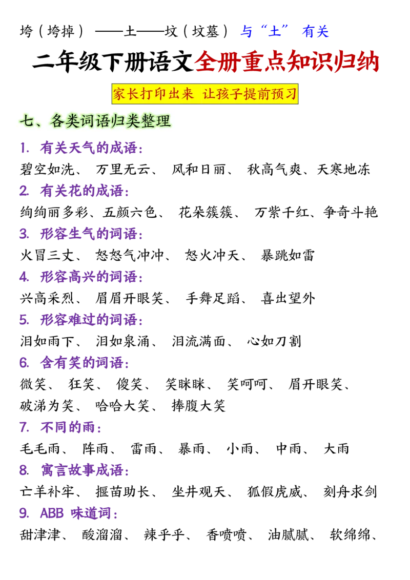 全册重点知识点汇总及默写二下语文(1)(1)_二年级上下册资料_二年级下册小红书同款资料_二下语文