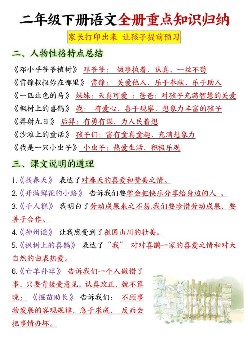 全册重点知识点汇总及默写二下语文(1)(1)_二年级上下册资料_二年级下册小红书同款资料_二下语文