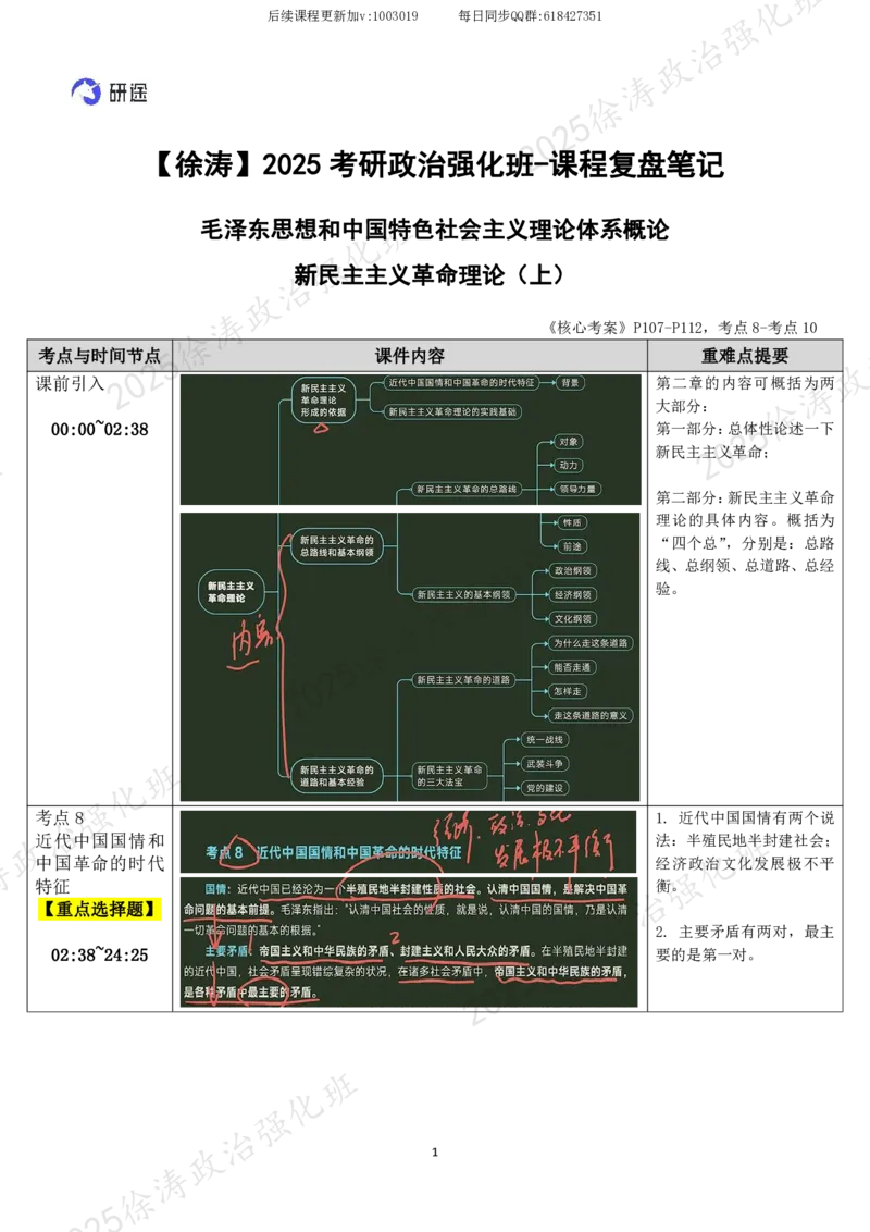02.毛中特-02新民主主义革命理论（上）-复盘笔记_2026考公资料_（49）政治理论合集_政治理论合集_2025考研政治_01.徐涛曲艺_03.强化阶段_04.毛中特_00.复盘笔记