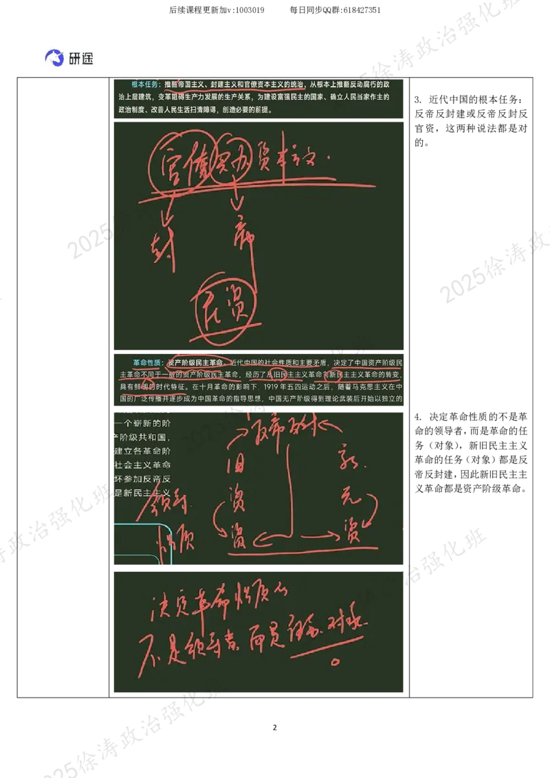 02.毛中特-02新民主主义革命理论（上）-复盘笔记_2026考公资料_（49）政治理论合集_政治理论合集_2025考研政治_01.徐涛曲艺_03.强化阶段_04.毛中特_00.复盘笔记