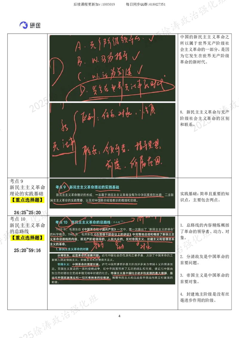 02.毛中特-02新民主主义革命理论（上）-复盘笔记_2026考公资料_（49）政治理论合集_政治理论合集_2025考研政治_01.徐涛曲艺_03.强化阶段_04.毛中特_00.复盘笔记