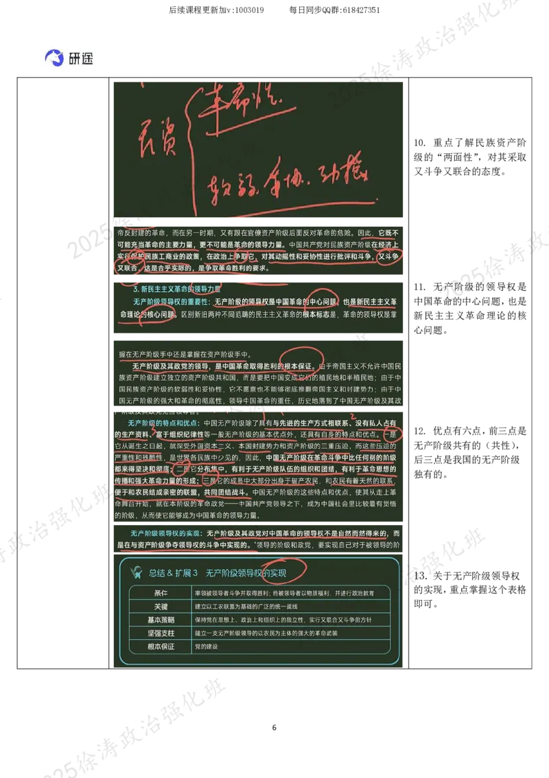 02.毛中特-02新民主主义革命理论（上）-复盘笔记_2026考公资料_（49）政治理论合集_政治理论合集_2025考研政治_01.徐涛曲艺_03.强化阶段_04.毛中特_00.复盘笔记