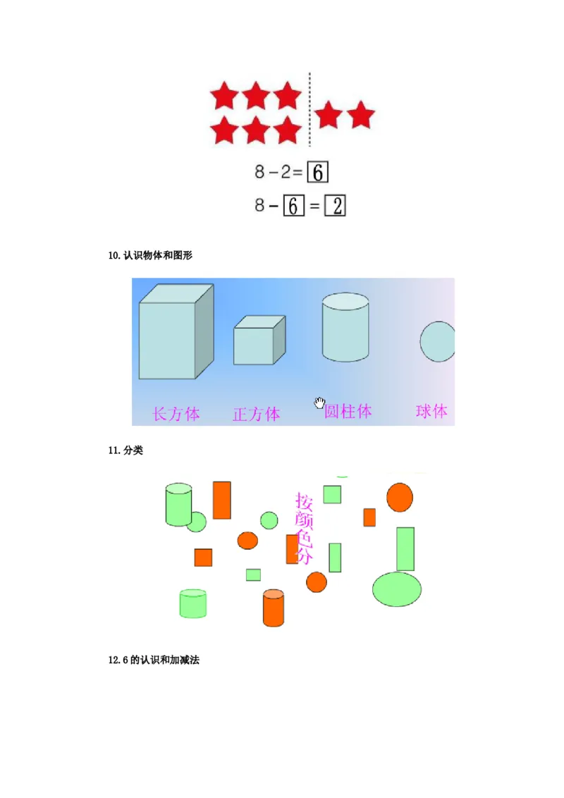 小学一年级数学知识点归纳_一年级上下册资料_小学一年级学习资料-25年更新版_1-03、小学一年级数学上册_通用_知识点
