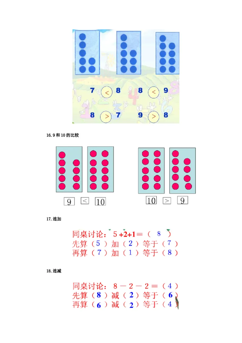 小学一年级数学知识点归纳_一年级上下册资料_小学一年级学习资料-25年更新版_1-03、小学一年级数学上册_通用_知识点