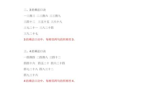 北师大版二年级上册数学知识汇总_二年级上下册资料_小学二年级学习资料-25年更新版_2-03、小学二年级数学上册_2-3-1、复习、知识点、归纳汇总_北师大版